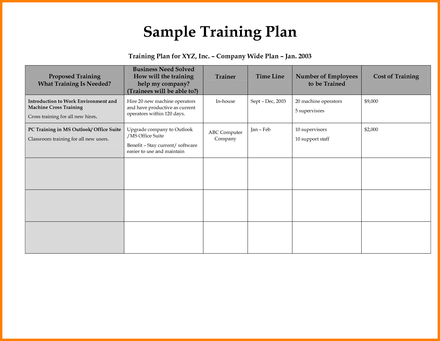 8 employee training plan template