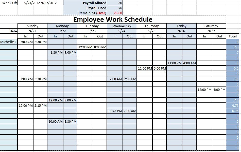 Employee Work Schedule Template Sample