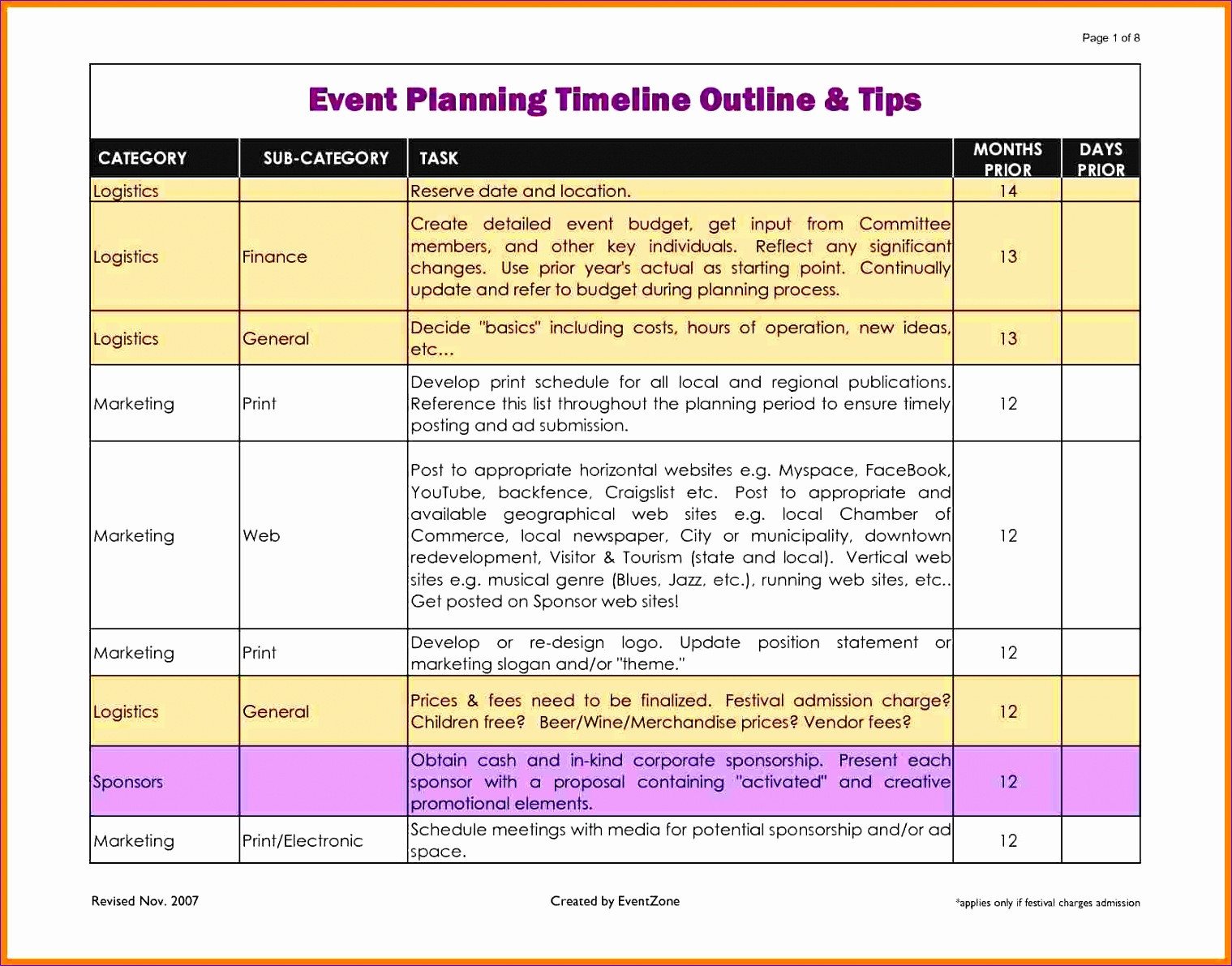 8 Free event Planning Checklist Template Excel