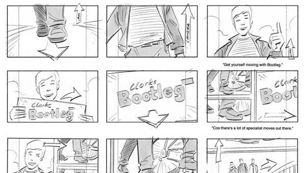 13 Storyboard Examples