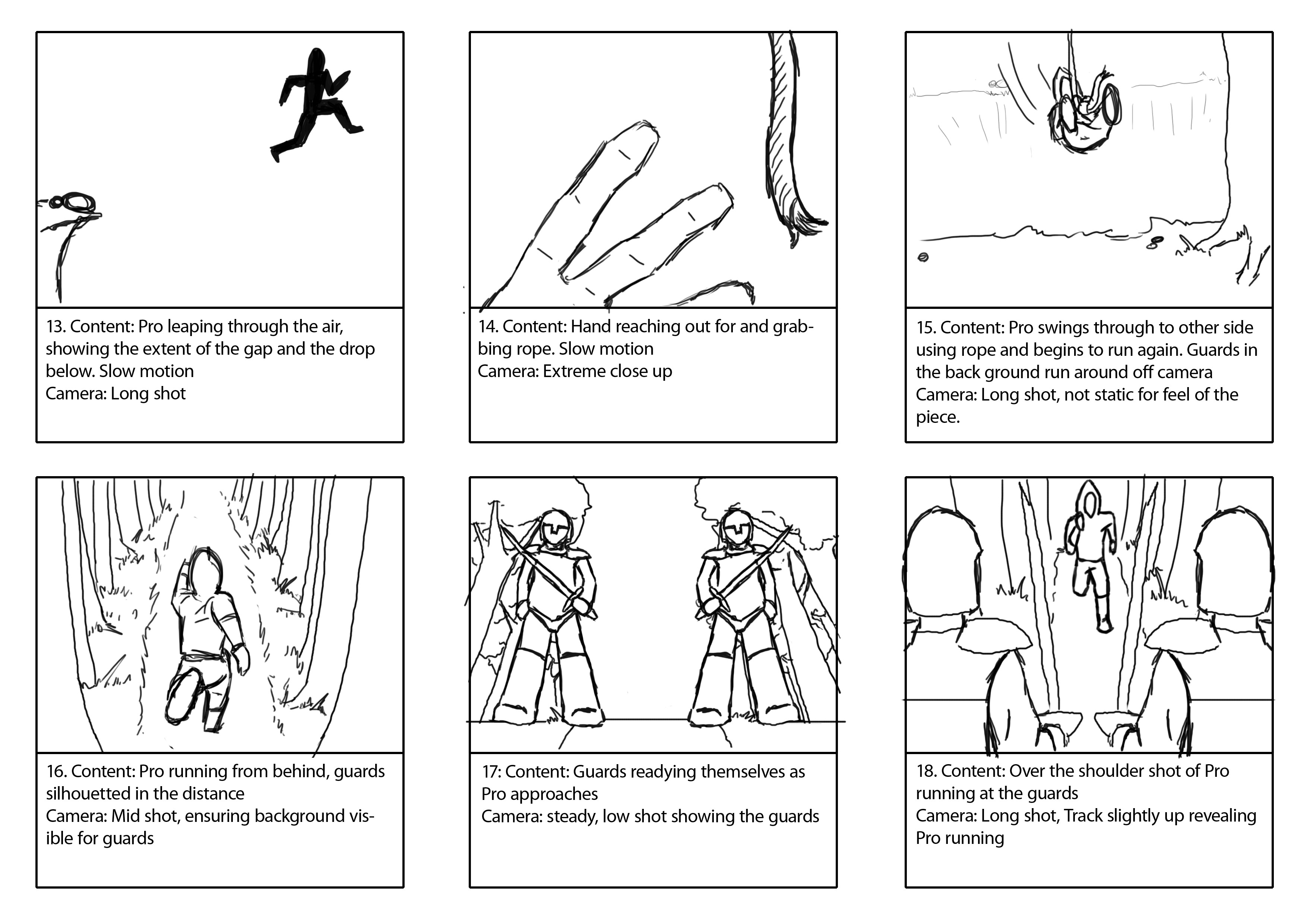 StoryBoard Assignment and Examples