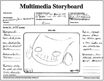 Website Storyboarding