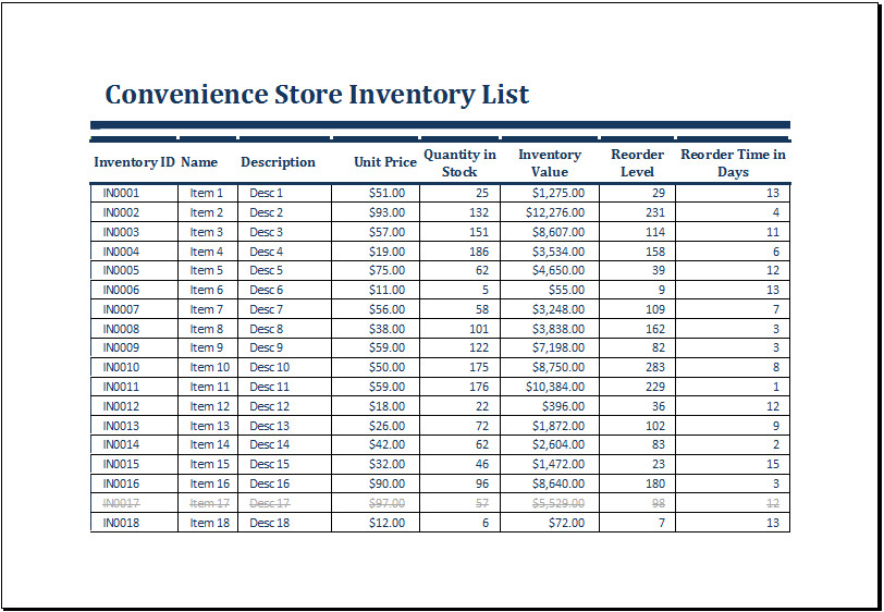 Convenience Store Inventory List Template MS Excel
