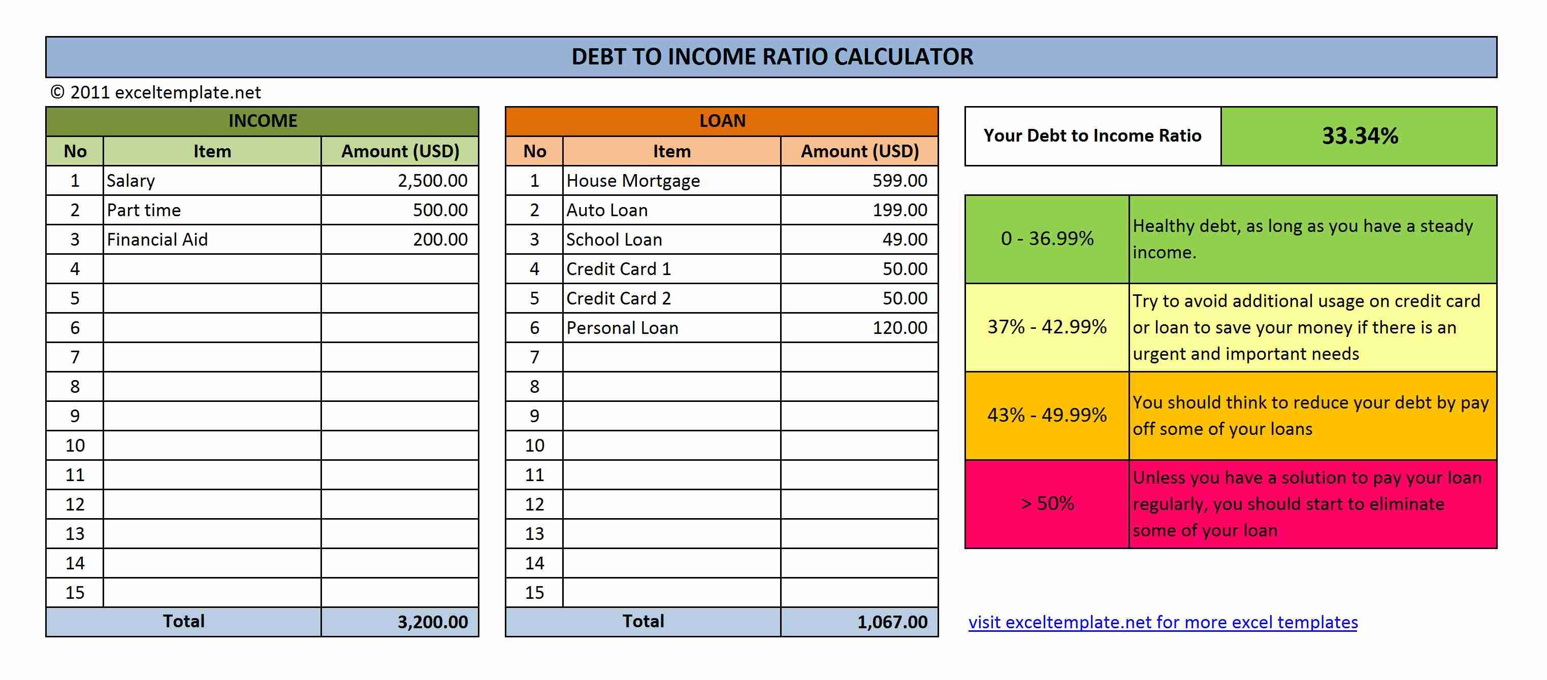 Debt to In e Ratio Calculator