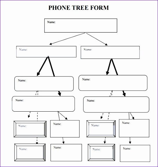 8 Excel Decision Tree Template ExcelTemplates