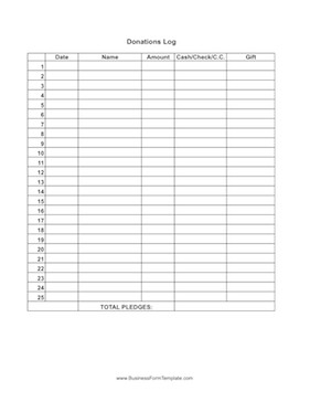 Donations Log Template