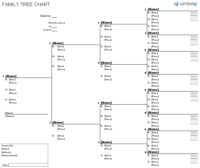 Free Family Tree Template