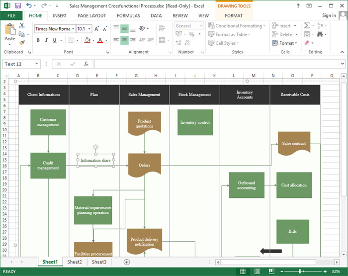 Editable Flowchart Templates For Excel