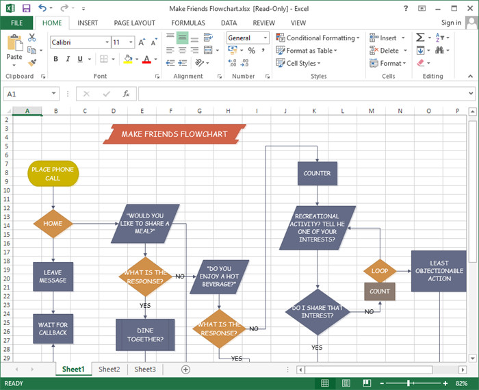 Editable Flowchart Templates For Excel