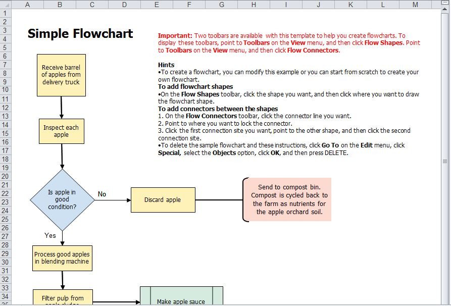 Flow Chart Template Excel Flow Chart