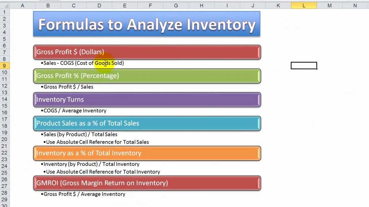How to Use Excel Functions & Formulas to Analyze Inventory
