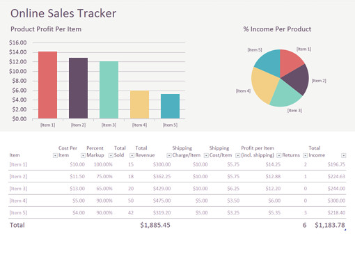 line Sales Tracker fice Templates