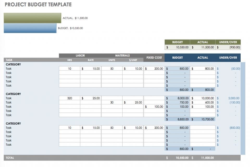 32 Free Excel Spreadsheet Templates