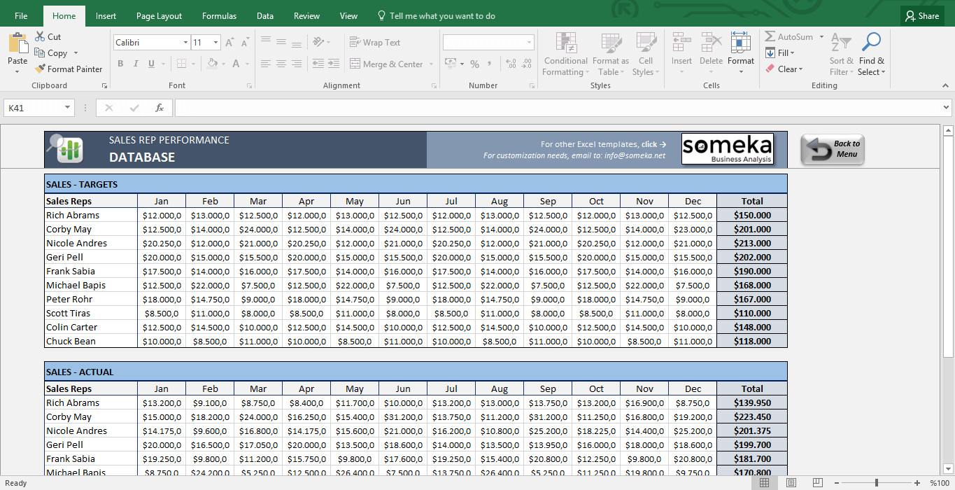 Excel Spreadsheet Template for Tracking Sales Performance