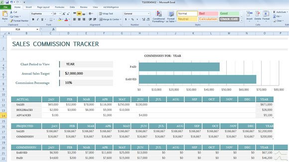 Sales mission Tracker Template for Excel 2013