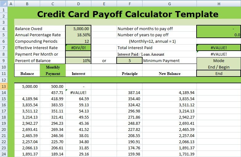 Credit Card Payoff Calculator Template XLS