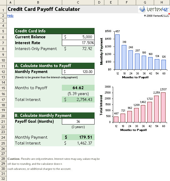 Free Credit Card Payoff Calculator for Excel