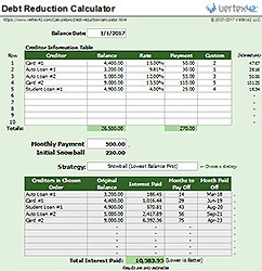 Free Debt Reduction and Credit Card Payoff Calculators for