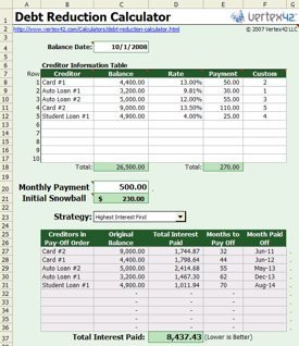 Snowball Debt Reduction Calculator Spreadsheet