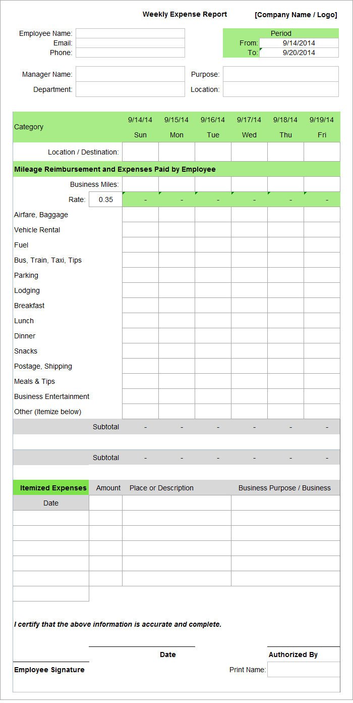 Employee Expense Report Template 9 Free Excel PDF