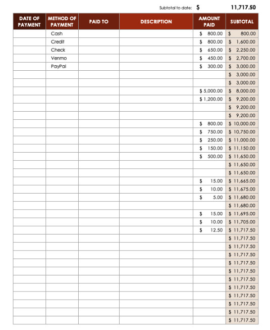 The 7 Best Expense Report Templates for Microsoft Excel