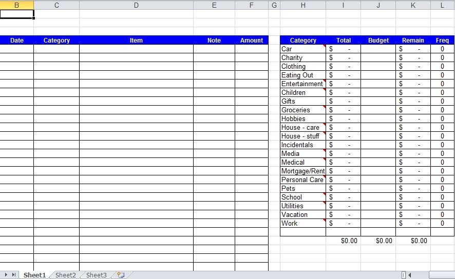 Daily Expenses Tracker Excel Template Free Download