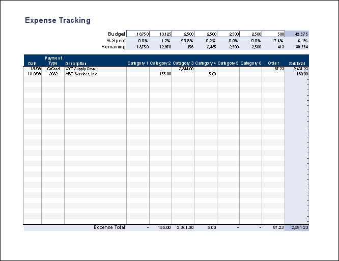 Free Expense Tracking and Bud Tracking Spreadsheet