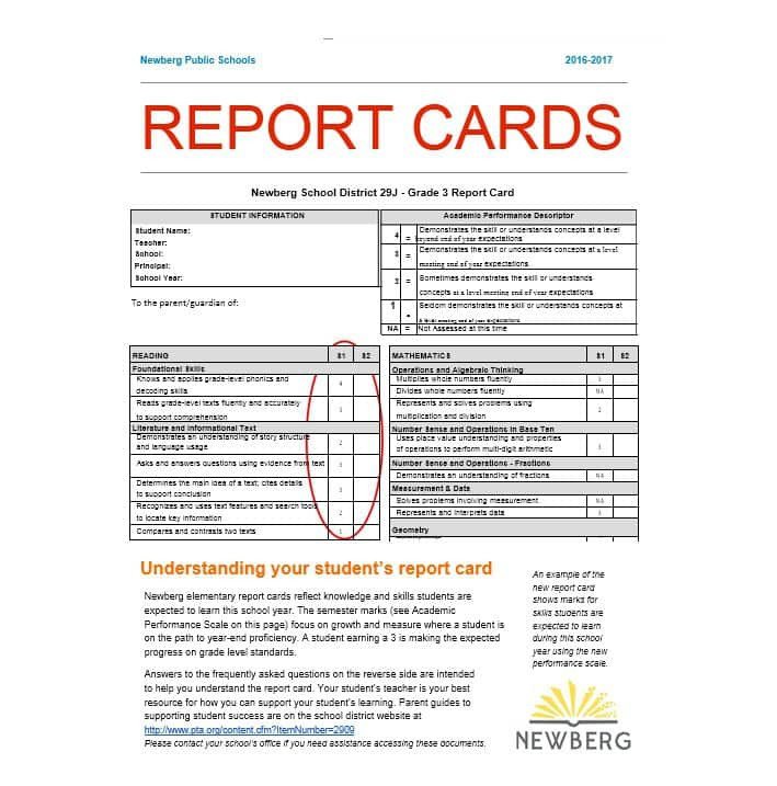 30 Real & Fake Report Card Templates [Homeschool High