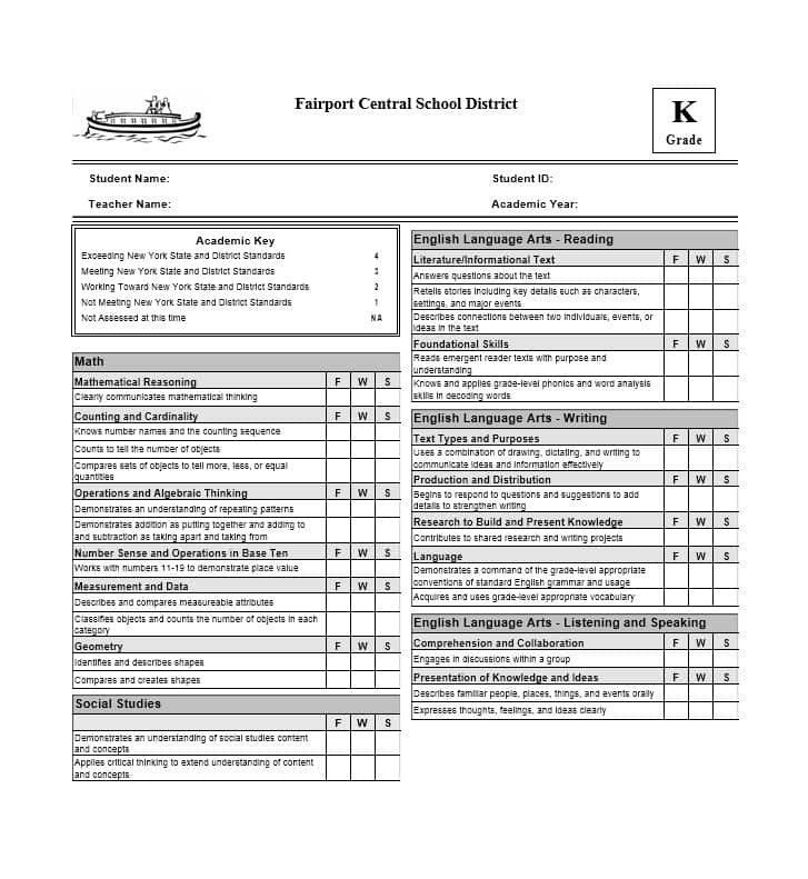 30 Real & Fake Report Card Templates [Homeschool High