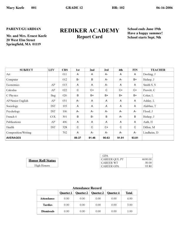 Report Card FakeReportCards