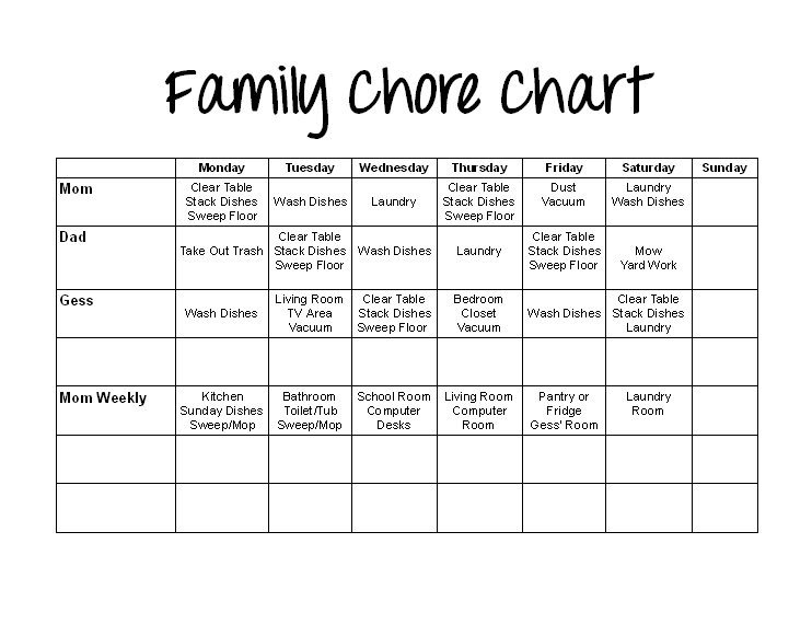 Special Connection Homeschool Printable Family Chore Chart