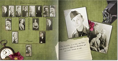Step By Step Tips for Creating a Family History Genealogy