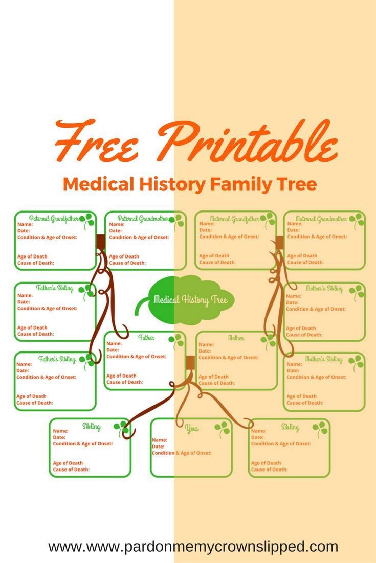 Best 25 Medical history ideas on Pinterest
