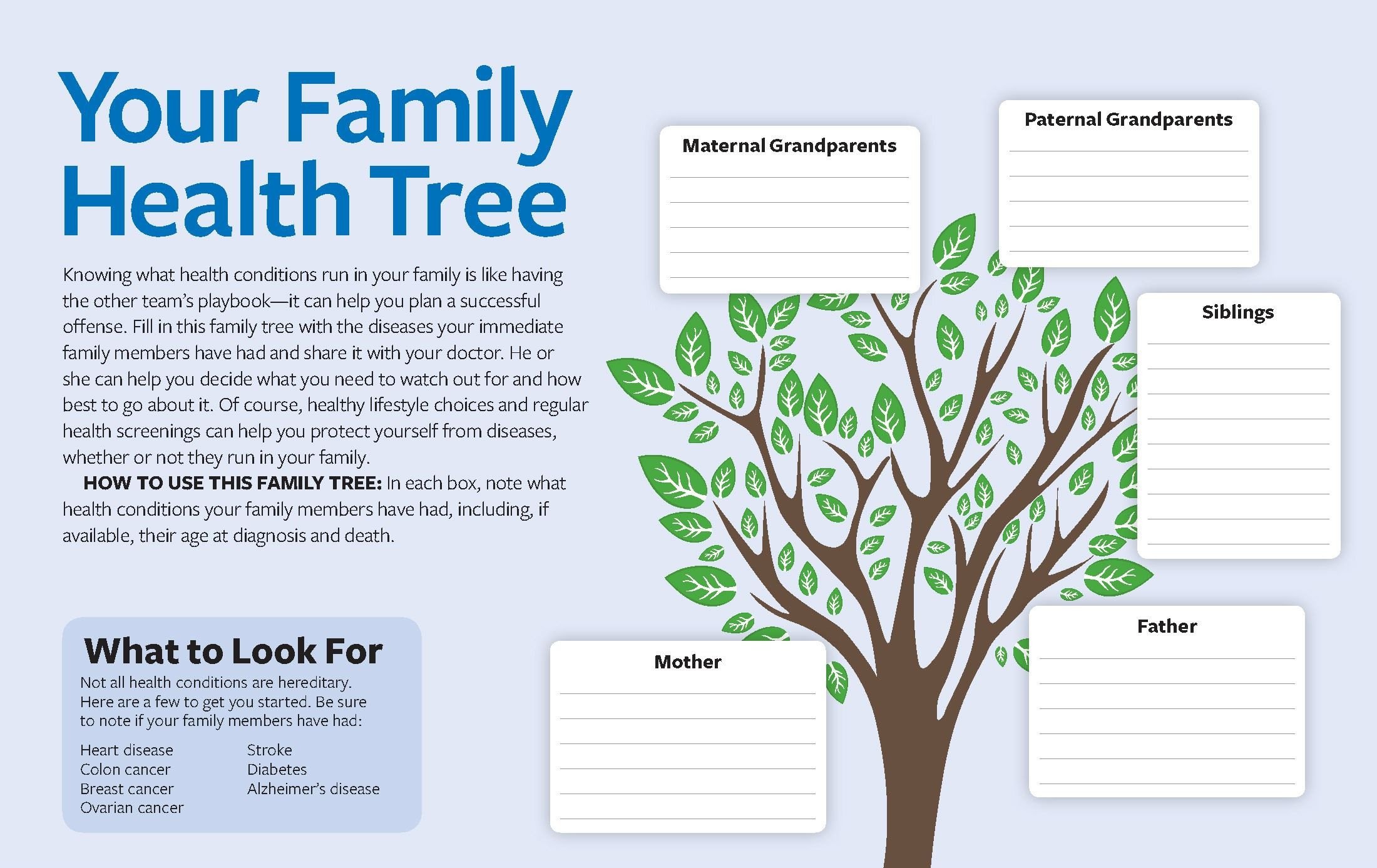 [Printable] YOUR FAMILY HEALTH TREE Knowing what health