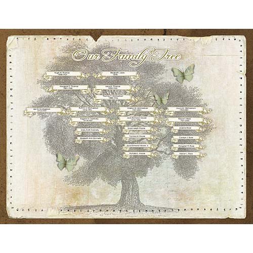 My Family Genealogy Layered Template Book Katie Pertiet