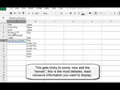 How to make a tree map using Google Docs