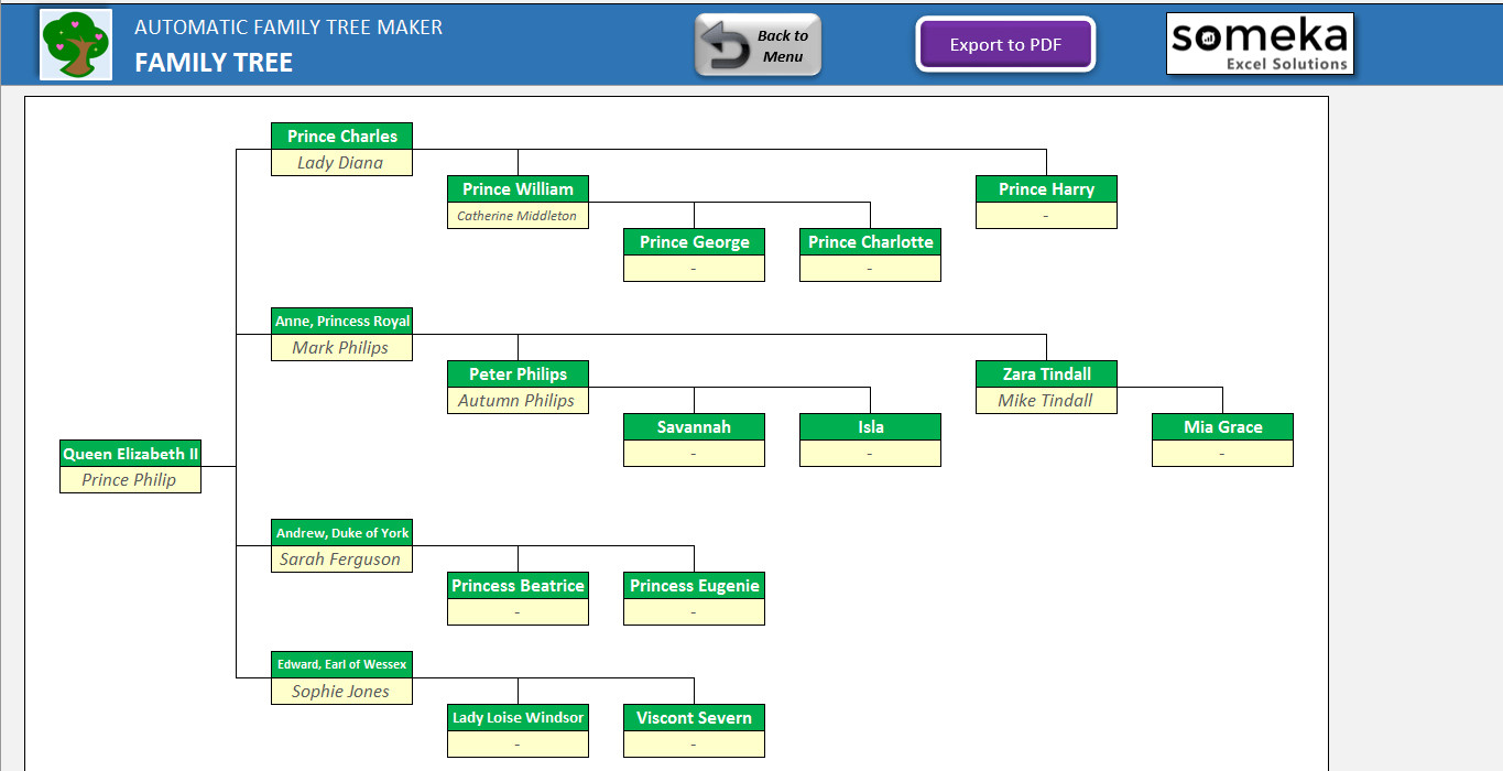 Family Tree Maker Template Simple Excel Spreadsheet