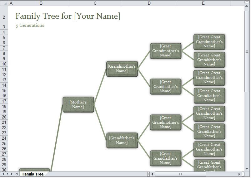 Family Tree Template Excel