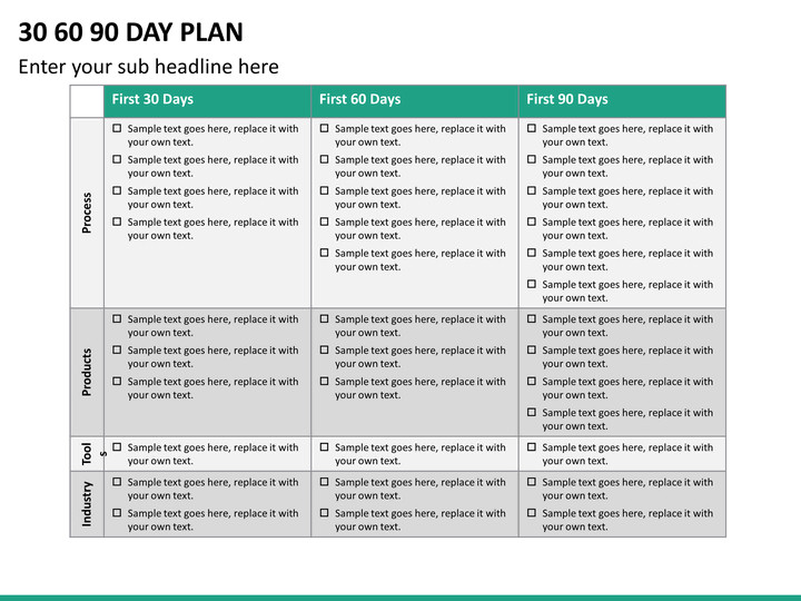 30 60 90 Day Plan PowerPoint Template