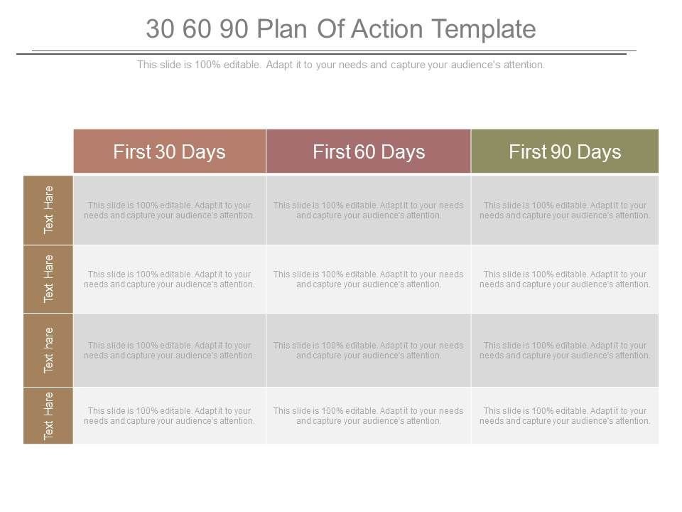30 60 90 Plan Action Template Powerpoint Templates