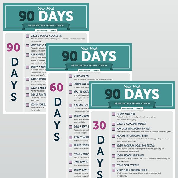 Your First 90 Days as an Instructional Coach – Infographic
