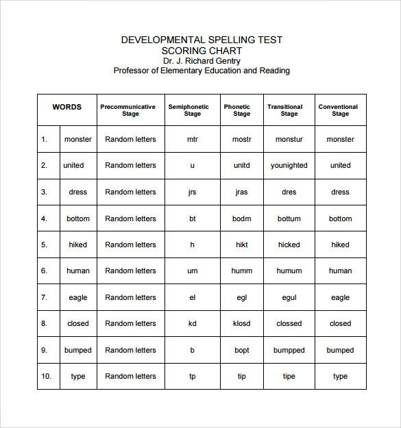 Spelling Test Template 14 Download Free Documents in