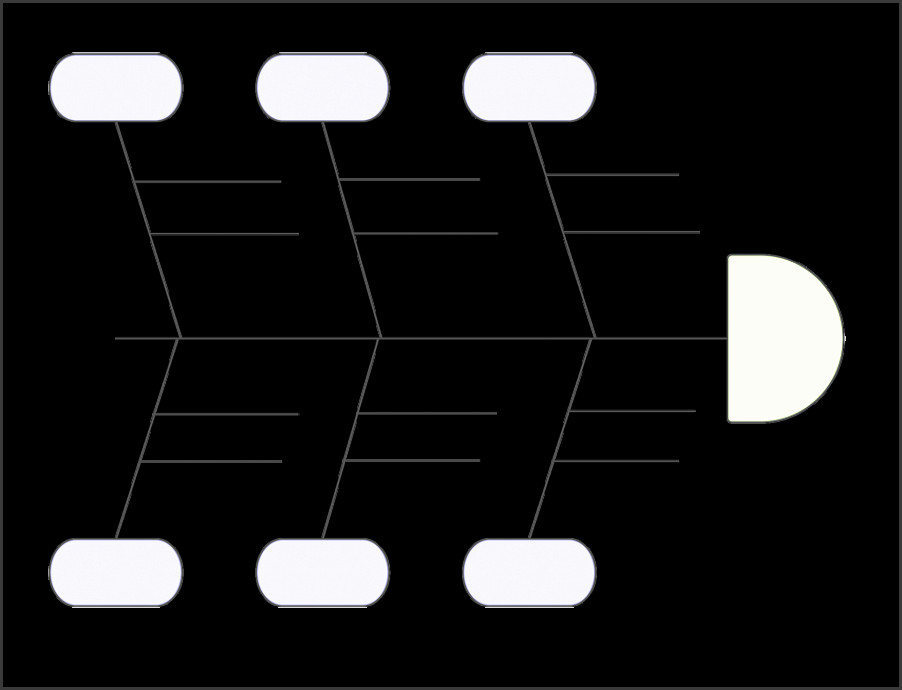 5 Fishbone Diagram format SampleTemplatess