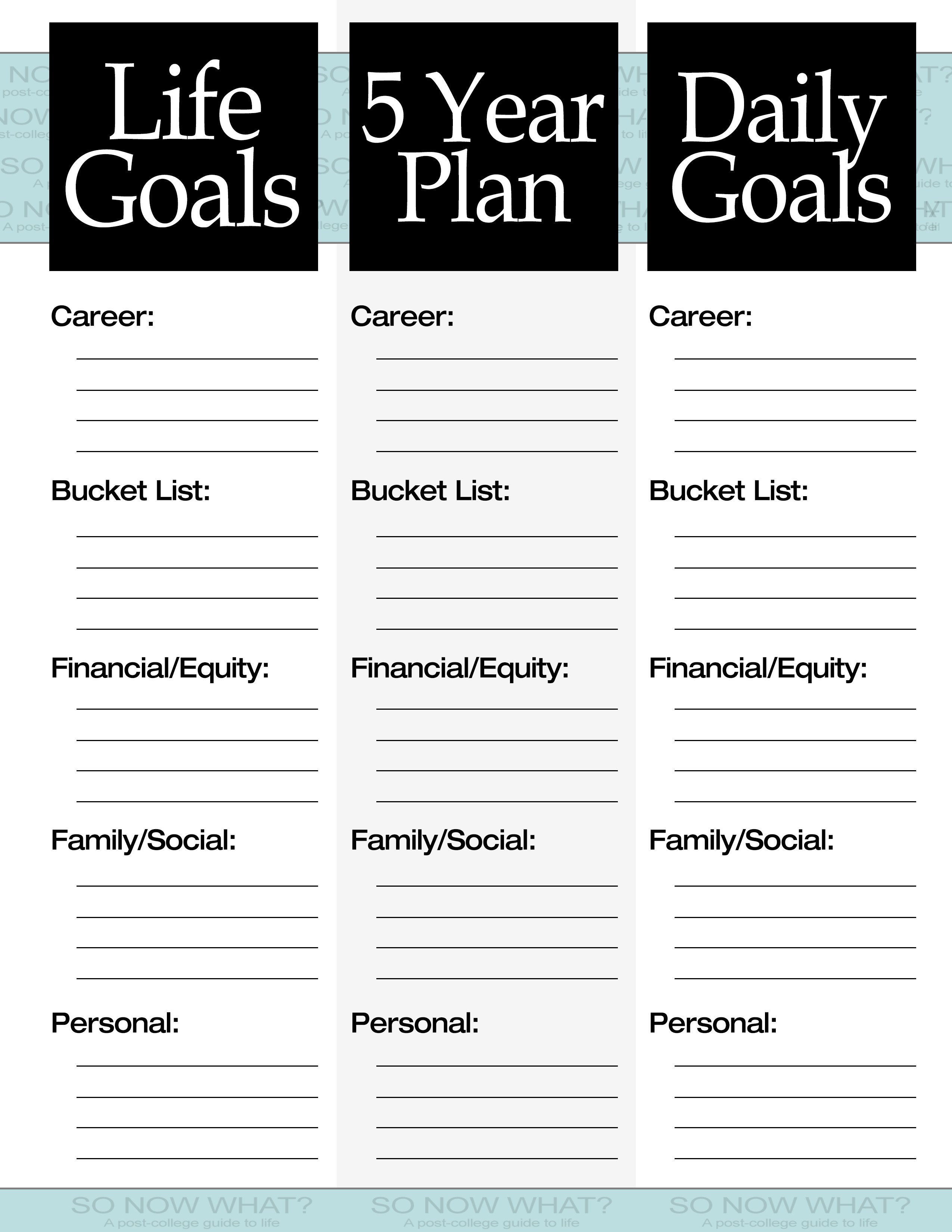 The 3 Steps to a 5 Year Plan