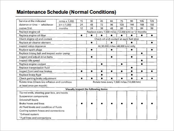 Vehicle Maintenance Schedule Template 13 Free Word