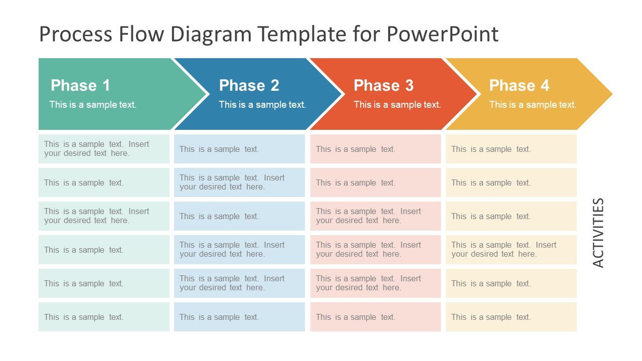 Chevron Process Flow Diagram for PowerPoint SlideModel