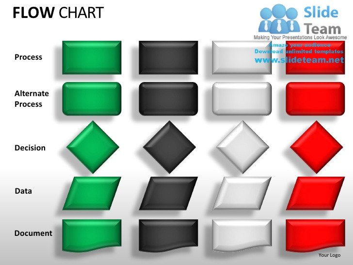 Flow chart powerpoint presentation slides ppt templates