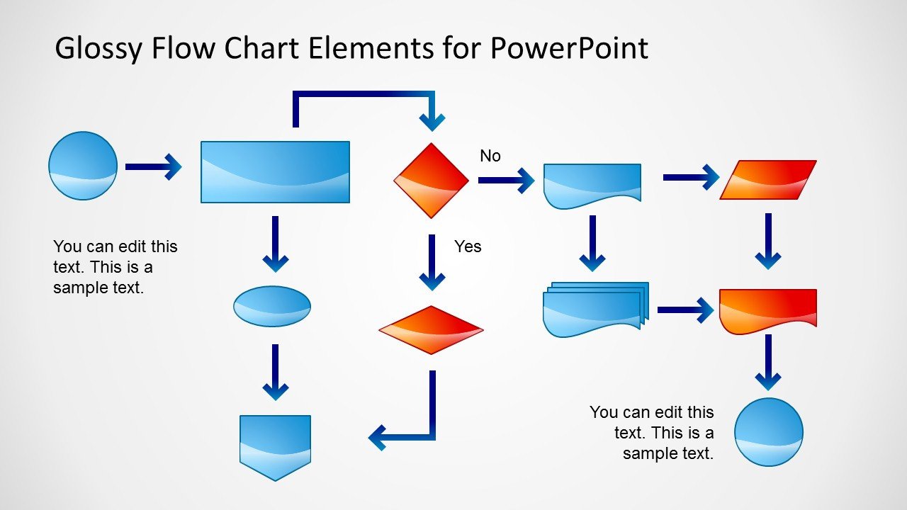 Glossy Flow Chart Template for PowerPoint SlideModel