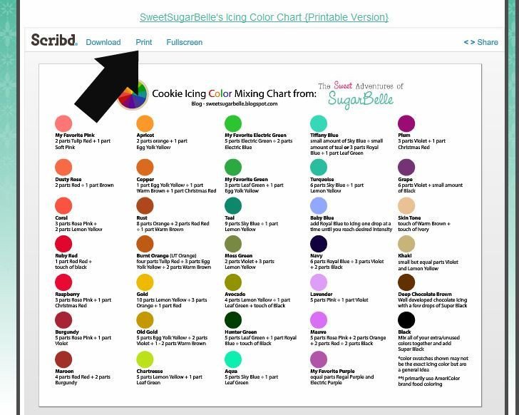 1000 ideas about Food Coloring Chart on Pinterest