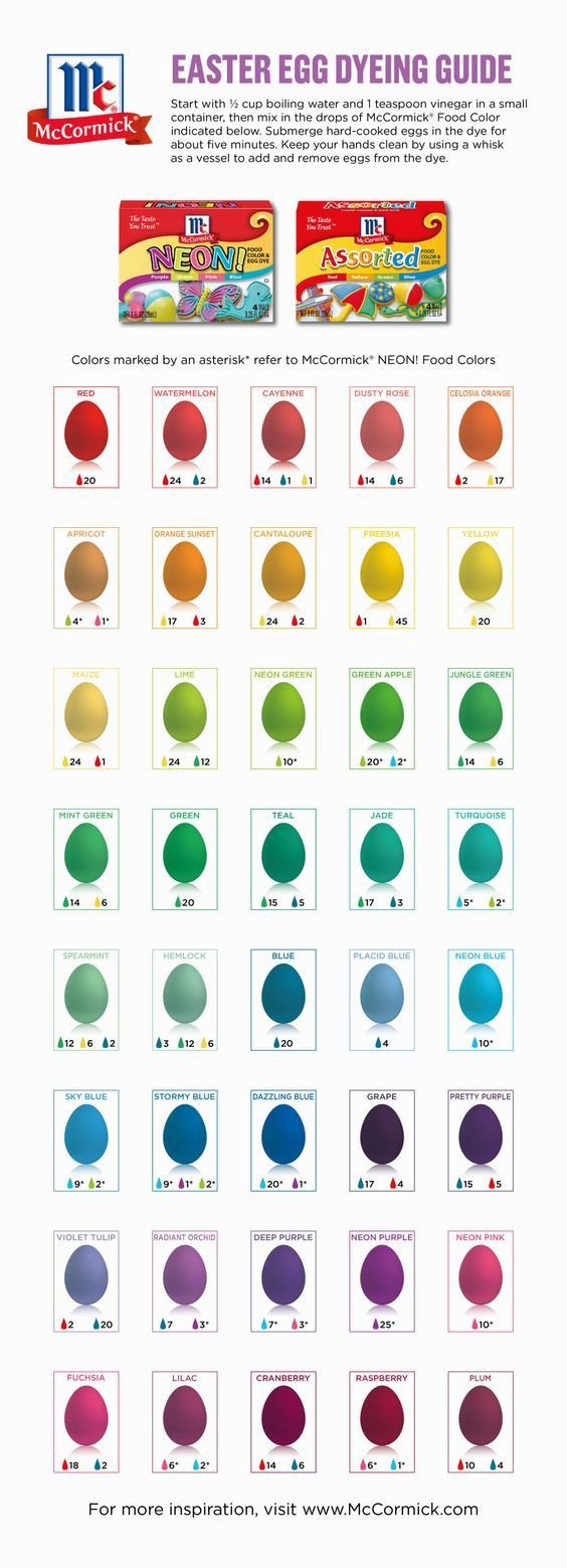 25 best ideas about Food Coloring Chart on Pinterest
